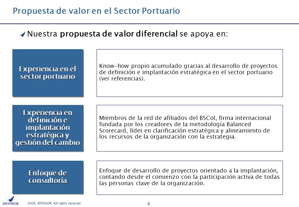 Propuesta de valor en el Sector Portuario