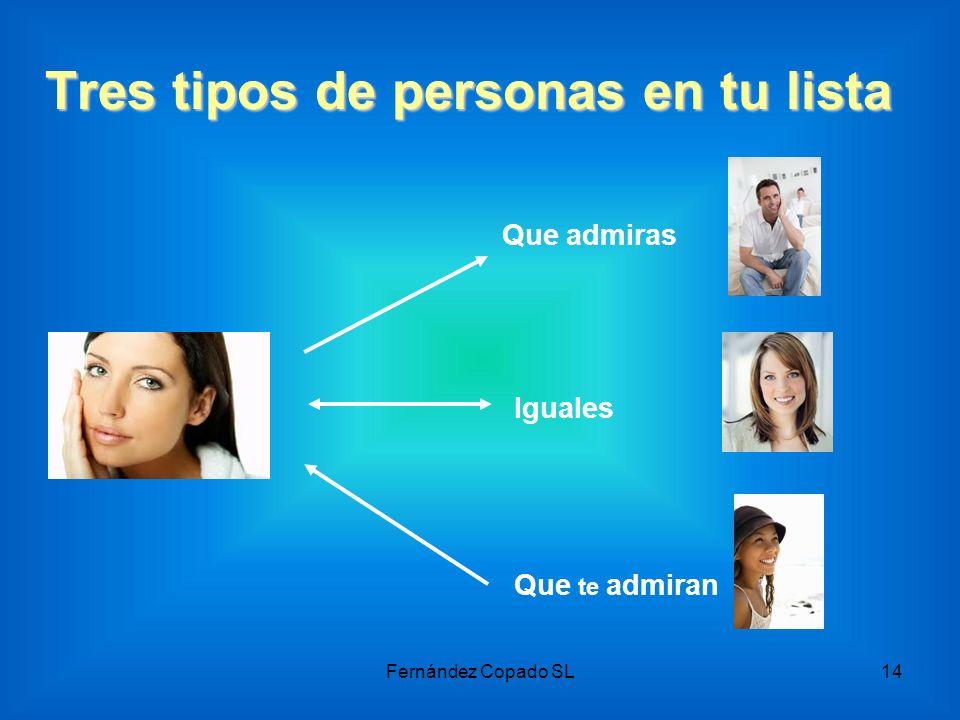 Tres tipos de personas en tu lista