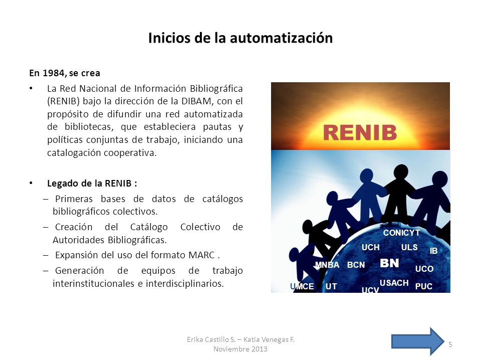 Inicios de la automatización