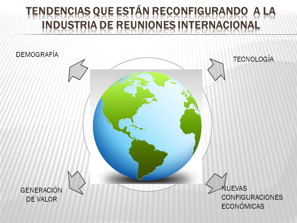 tendencias que están reconfigurando a la industria de reuniones internacional