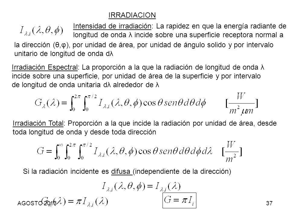 Si la radiación incidente es difusa (independiente de la dirección)
