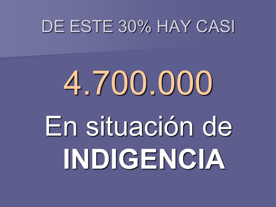 En situación de INDIGENCIA