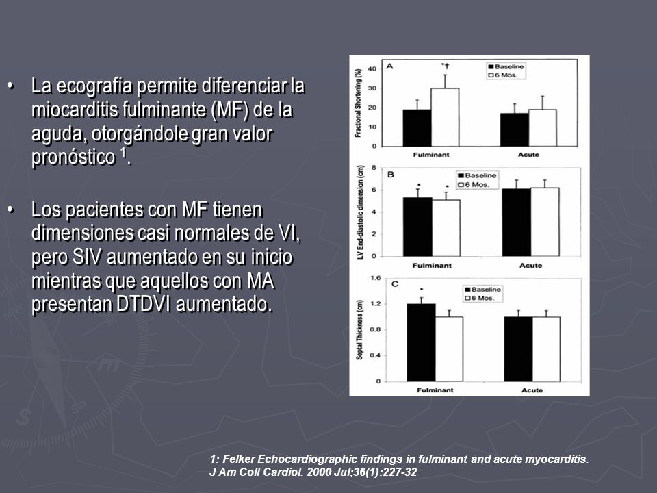 La ecografía permite diferenciar la miocarditis fulminante (MF) de la aguda, otorgándole gran valor pronóstico 1.