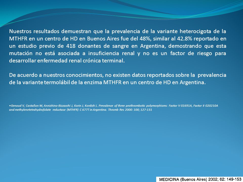 Nuestros resultados demuestran que la prevalencia de la variante heterocigota de la MTHFR en un centro de HD en Buenos Aires fue del 48%, similar al 42.8% reportado en un estudio previo de 418 donantes de sangre en Argentina, demostrando que esta mutación no está asociada a insuficiencia renal y no es un factor de riesgo para desarrollar enfermedad renal crónica terminal.