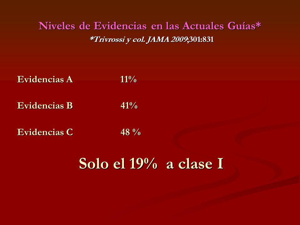 Niveles de Evidencias en las Actuales Guías. Trivrossi y col