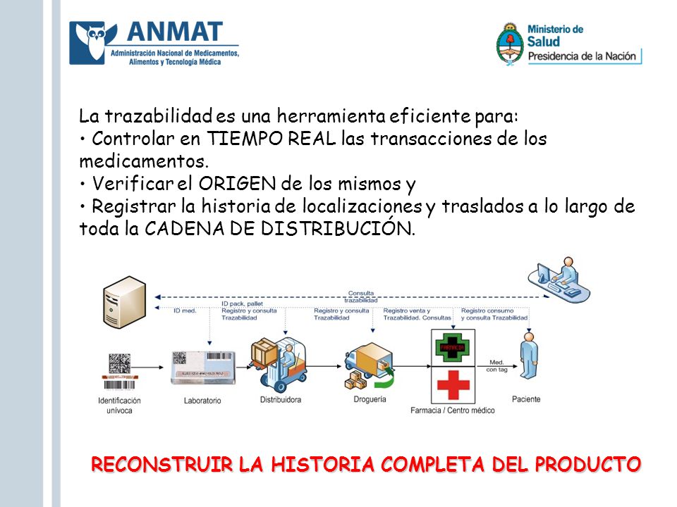 RECONSTRUIR LA HISTORIA COMPLETA DEL PRODUCTO