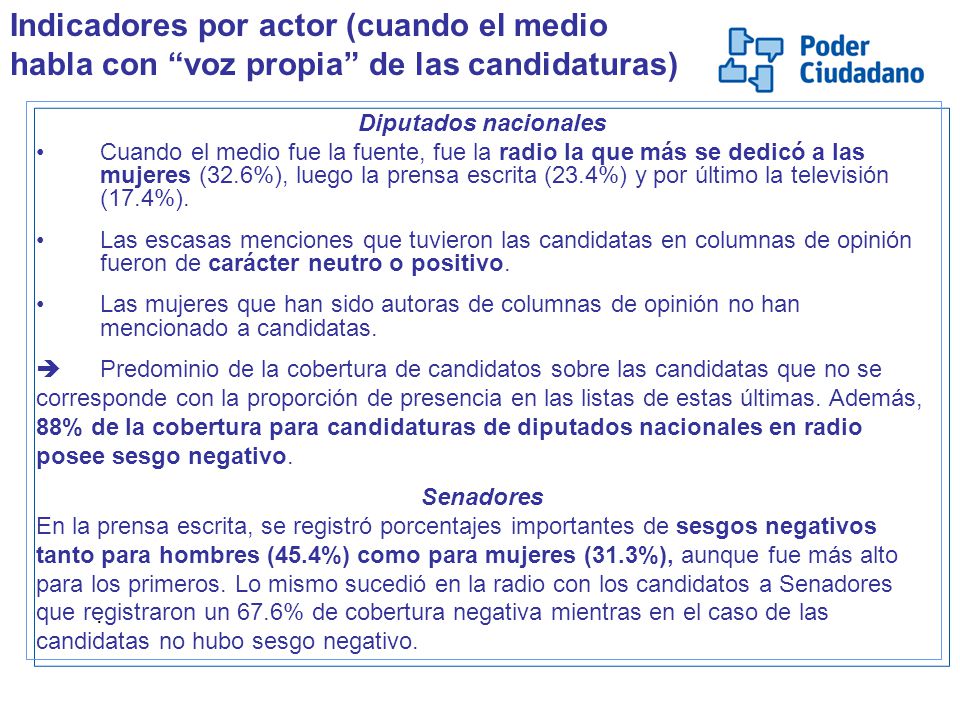 Indicadores por actor (cuando el medio habla con voz propia de las candidaturas)