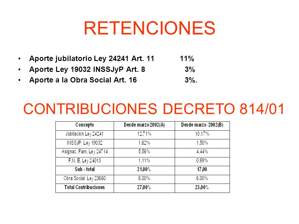 RETENCIONES CONTRIBUCIONES DECRETO 814/01