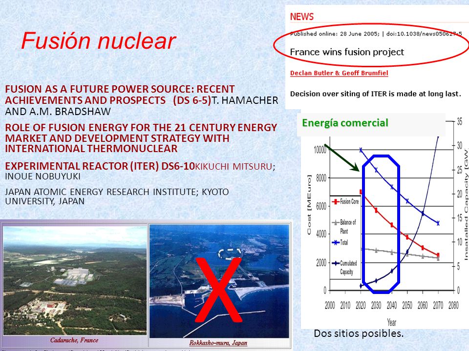 Fusión nuclear FUSION AS A FUTURE POWER SOURCE: RECENT ACHIEVEMENTS AND PROSPECTS (DS 6-5)T. HAMACHER AND A.M. BRADSHAW.