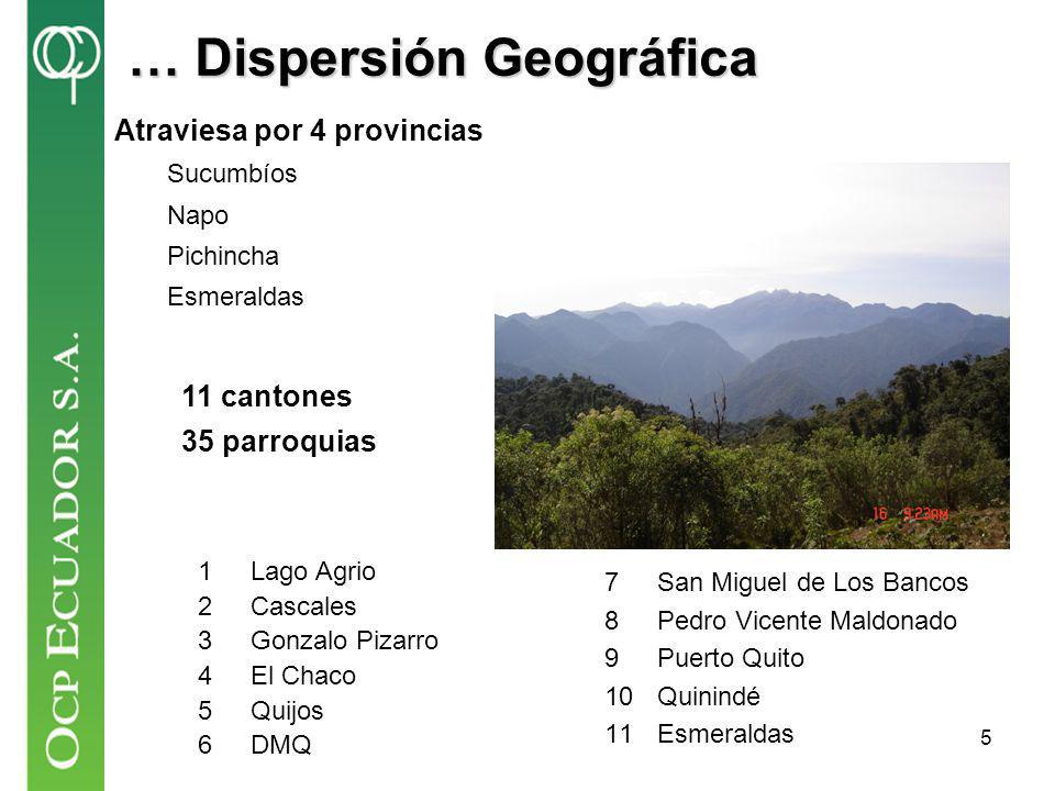 … Dispersión Geográfica