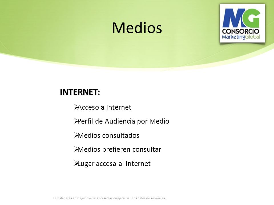 Medios INTERNET: Acceso a Internet Perfil de Audiencia por Medio