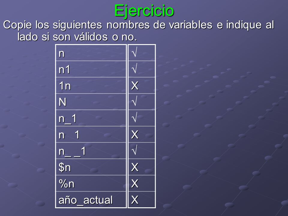 Ejercicio Copie los siguientes nombres de variables e indique al lado si son válidos o no. n. n1.