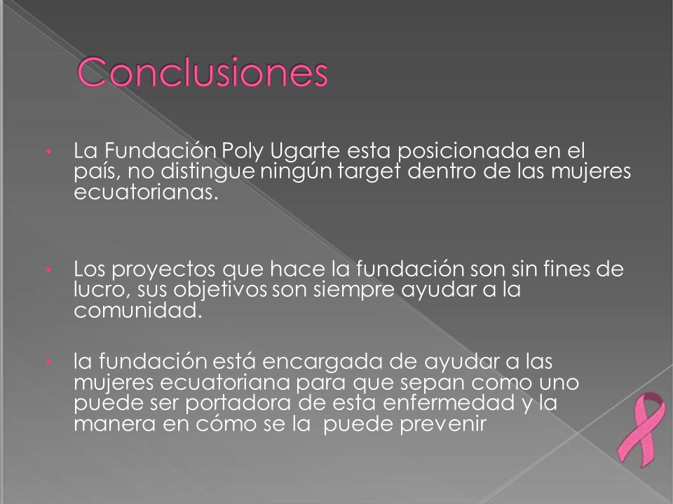 Conclusiones La Fundación Poly Ugarte esta posicionada en el país, no distingue ningún target dentro de las mujeres ecuatorianas.