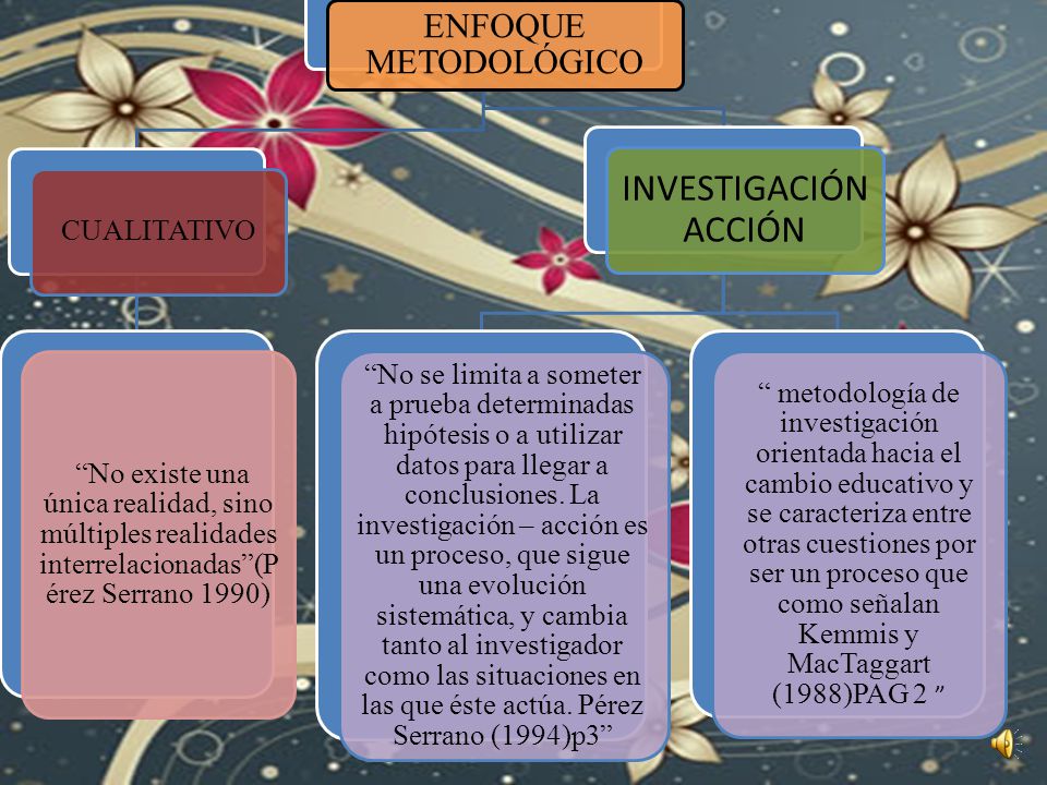 ENFOQUE METODOLÓGICO CUALITATIVO. No existe una única realidad, sino múltiples realidades interrelacionadas (Pérez Serrano 1990)