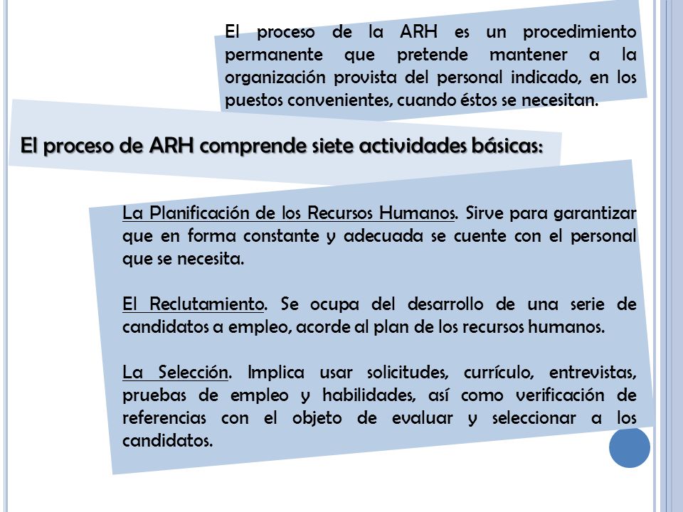 El proceso de ARH comprende siete actividades básicas: