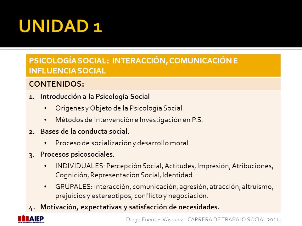 UNIDAD 1 PSICOLOGÍA SOCIAL: INTERACCIÓN, COMUNICACIÓN E INFLUENCIA SOCIAL. CONTENIDOS: Introducción a la Psicología Social.