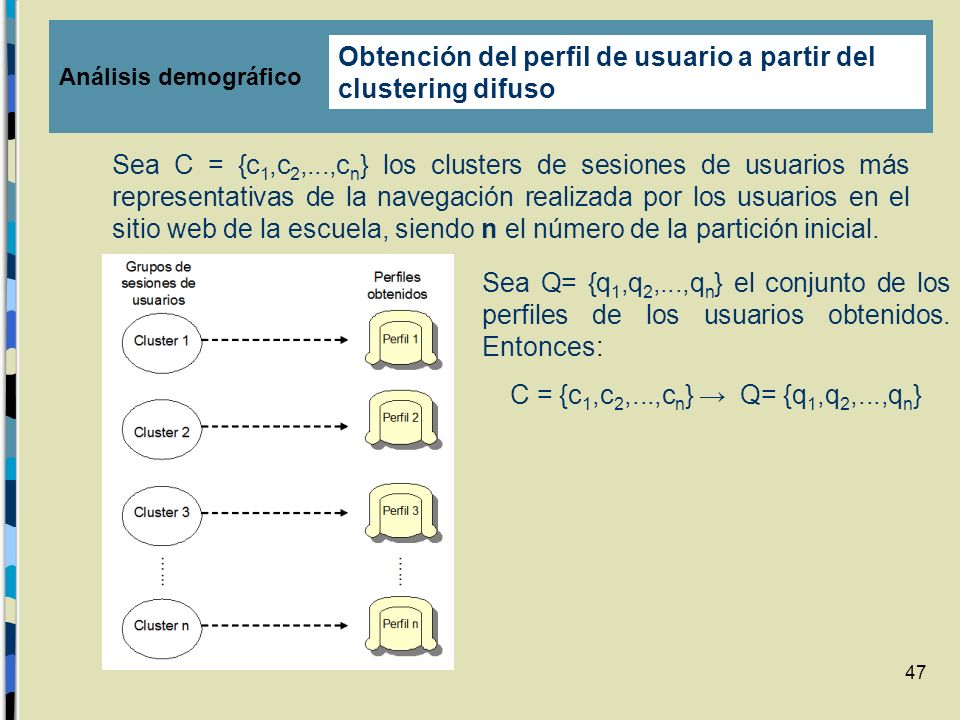 Obtención del perfil de usuario a partir del clustering difuso