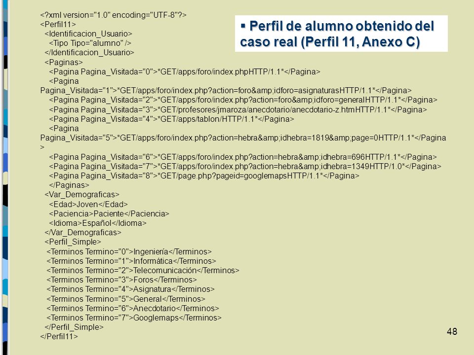 Perfil de alumno obtenido del caso real (Perfil 11, Anexo C)