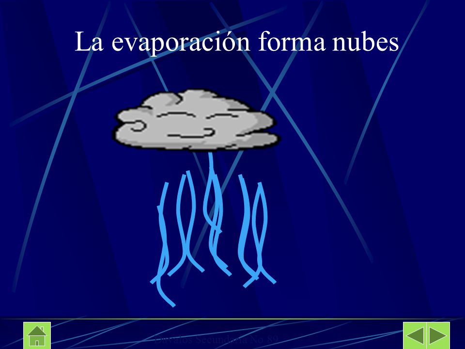 La evaporación forma nubes
