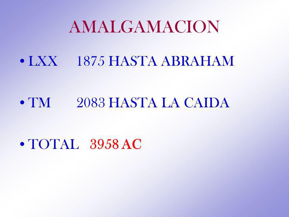 AMALGAMACION LXX 1875 HASTA ABRAHAM TM 2083 HASTA LA CAIDA