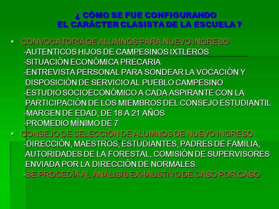 ¿ CÒMO SE FUE CONFIGURANDO EL CARÀCTER CLASISTA DE LA ESCUELA