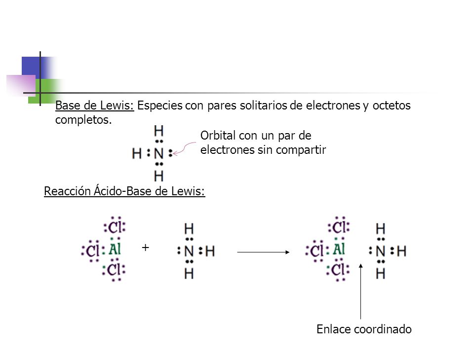 Base de Lewis: Especies con pares solitarios de electrones y octetos completos.