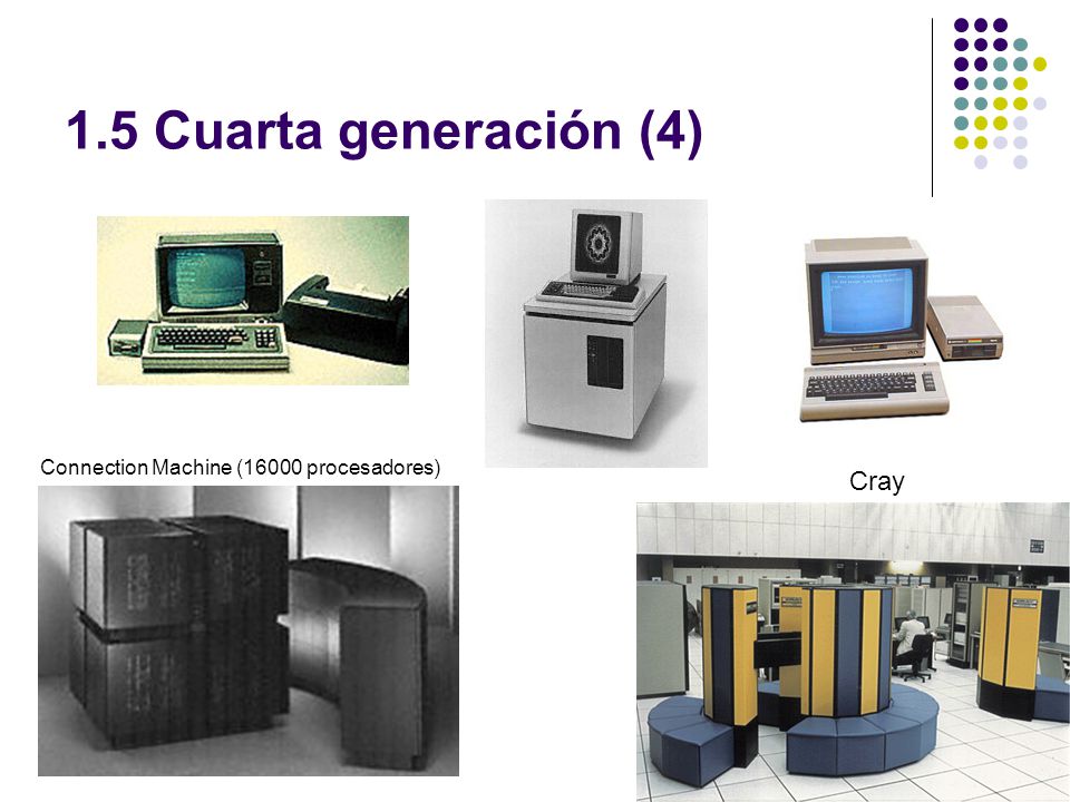 1.5 Cuarta generación (4) Connection Machine (16000 procesadores) Cray