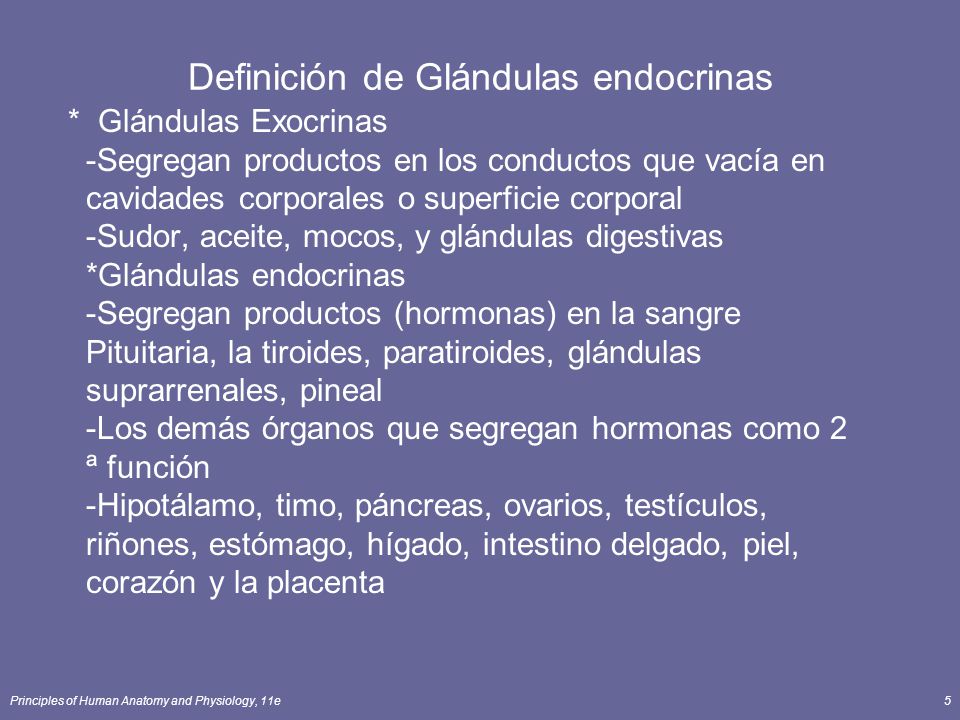 Definición de Glándulas endocrinas