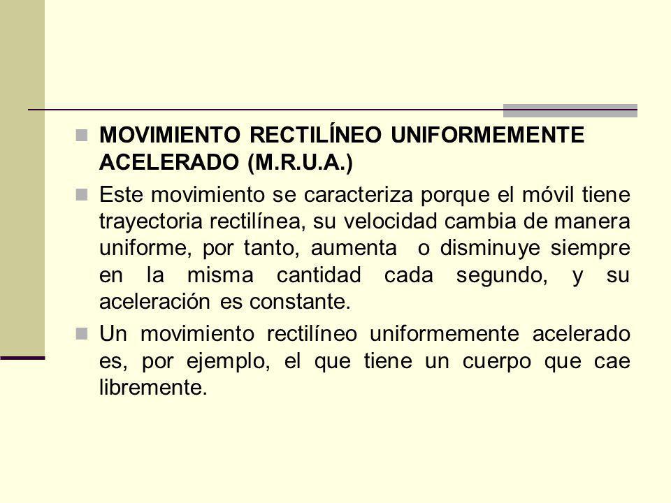 MOVIMIENTO RECTILÍNEO UNIFORMEMENTE ACELERADO (M.R.U.A.)