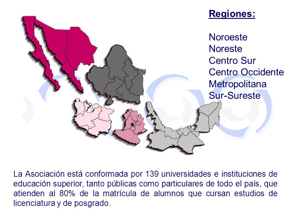 Regiones: Noroeste Noreste Centro Sur Centro Occidente Metropolitana