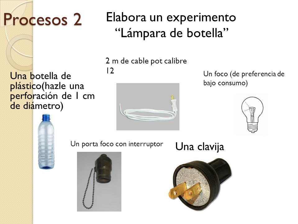 Procesos 2 Elabora un experimento Lámpara de botella Una clavija