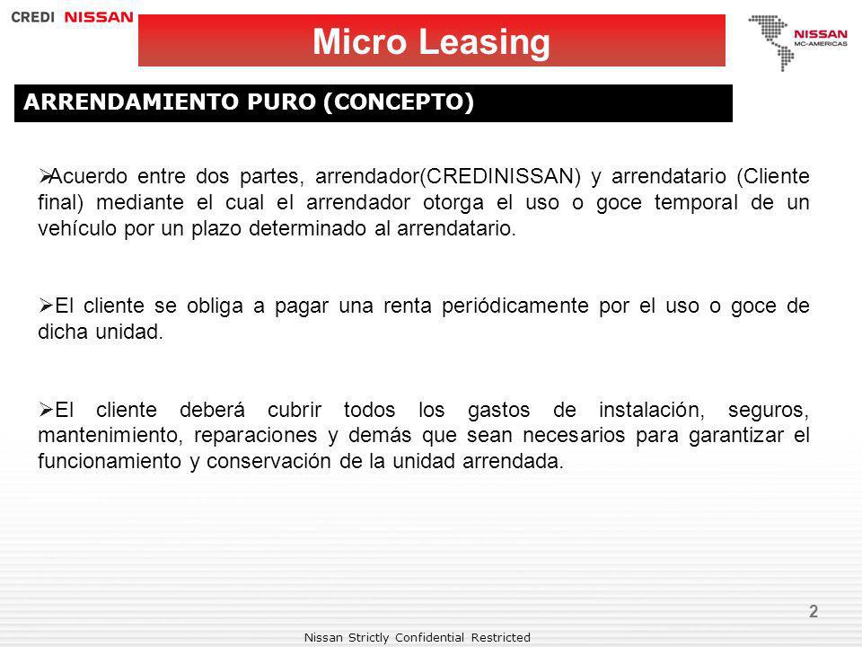 Micro Leasing ARRENDAMIENTO PURO (CONCEPTO)