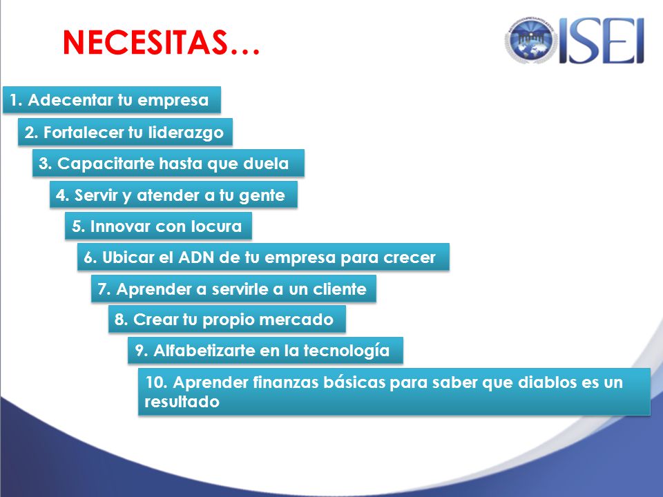 NECESITAS… 1. Adecentar tu empresa 2. Fortalecer tu liderazgo