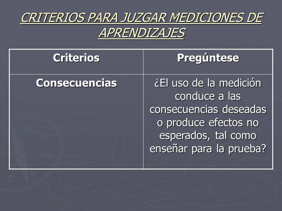 CRITERIOS PARA JUZGAR MEDICIONES DE APRENDIZAJES