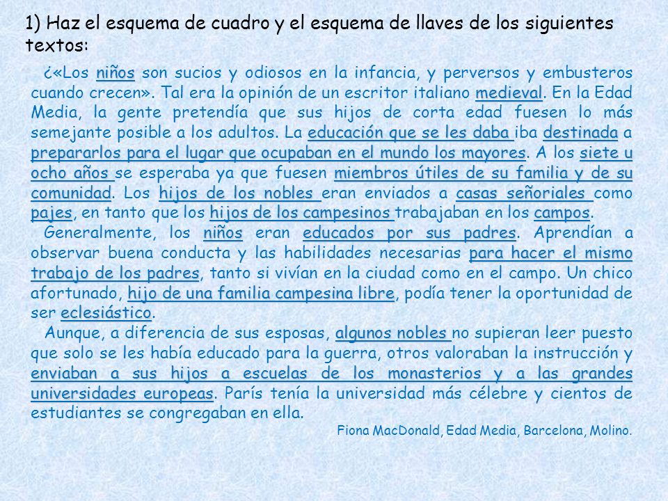 1) Haz el esquema de cuadro y el esquema de llaves de los siguientes textos: