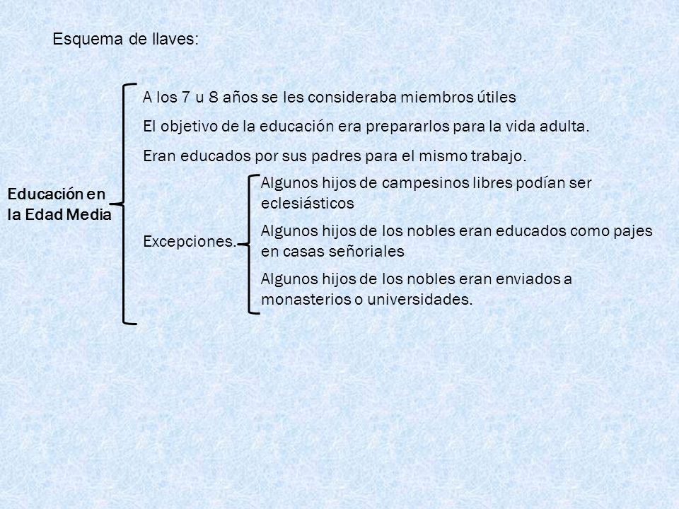 Esquema de llaves: A los 7 u 8 años se les consideraba miembros útiles. El objetivo de la educación era prepararlos para la vida adulta.