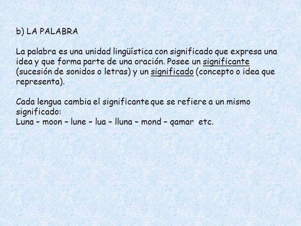 Luna – moon – lune – lua – lluna – mond – qamar etc.