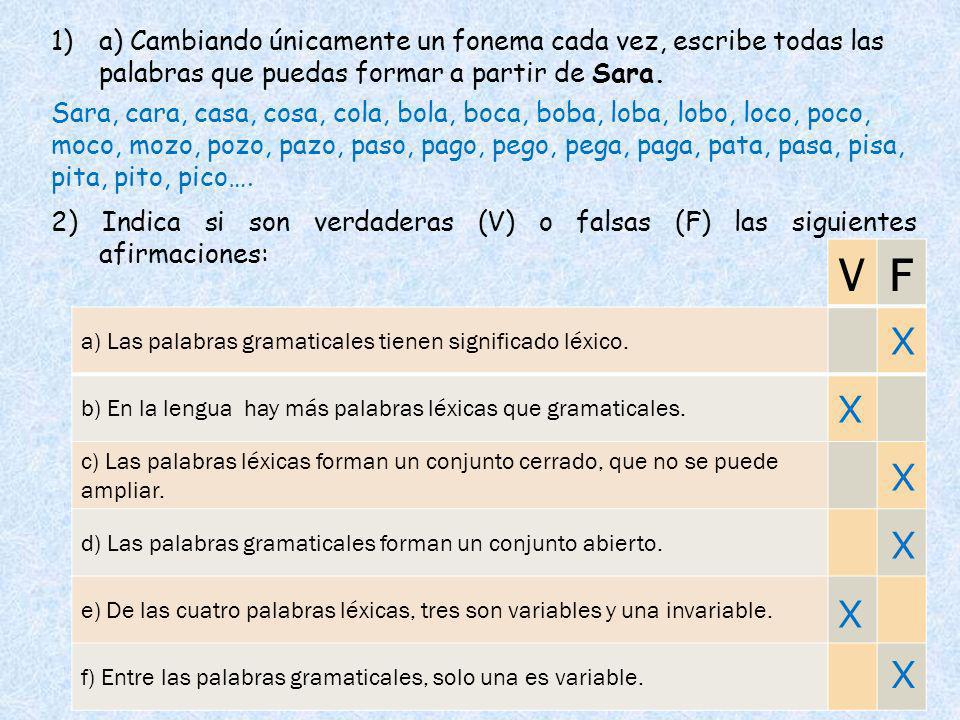 a) Cambiando únicamente un fonema cada vez, escribe todas las palabras que puedas formar a partir de Sara.