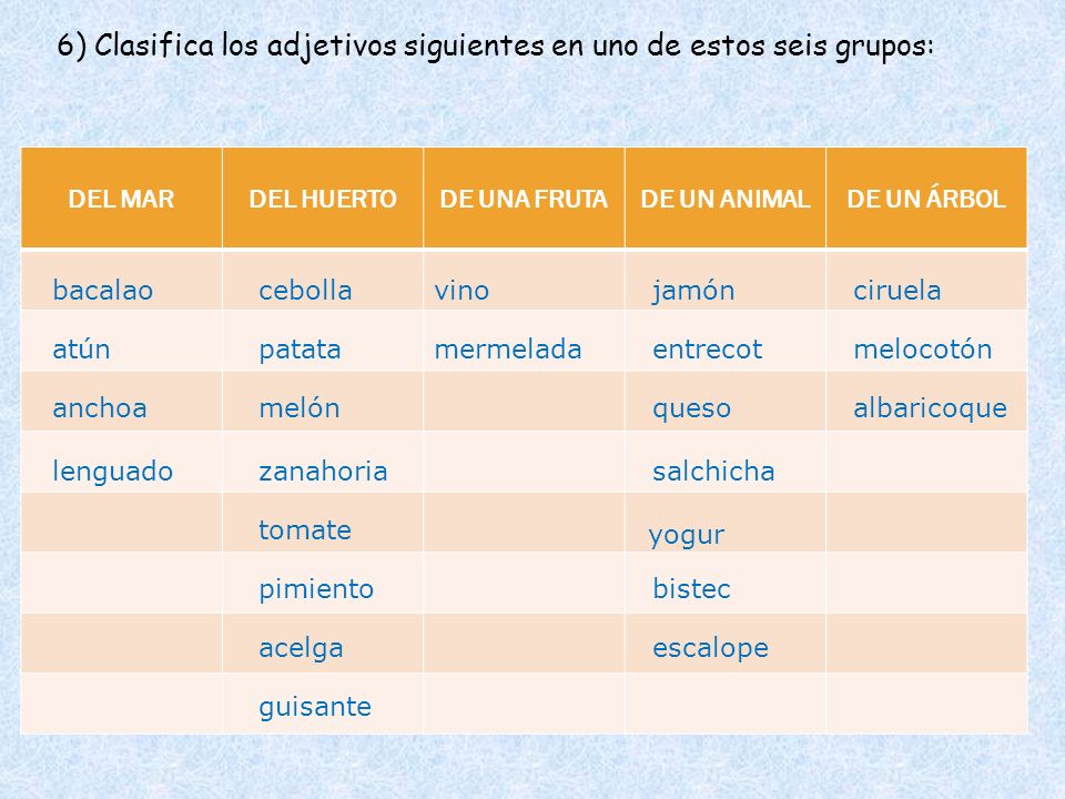 6) Clasifica los adjetivos siguientes en uno de estos seis grupos: