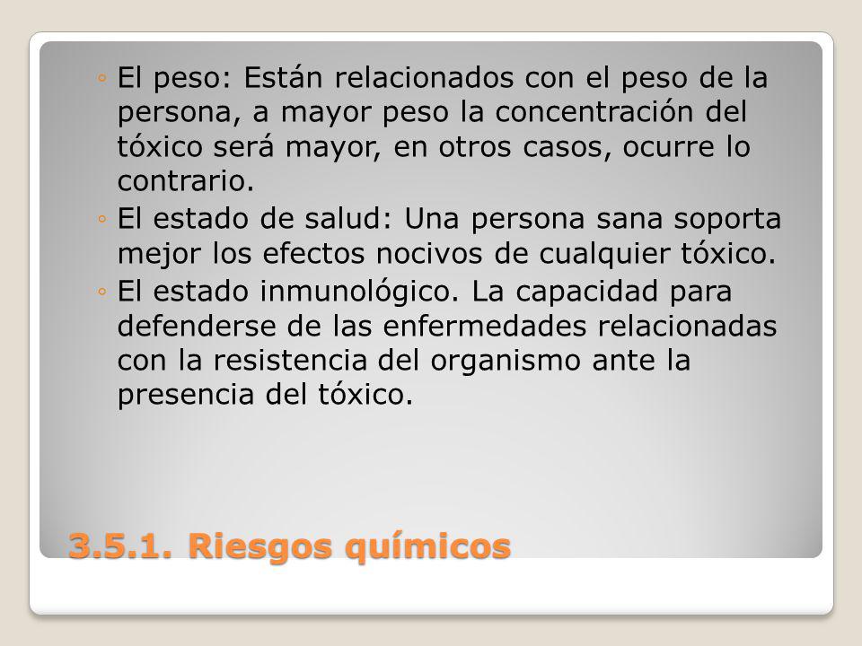 El peso: Están relacionados con el peso de la persona, a mayor peso la concentración del tóxico será mayor, en otros casos, ocurre lo contrario.