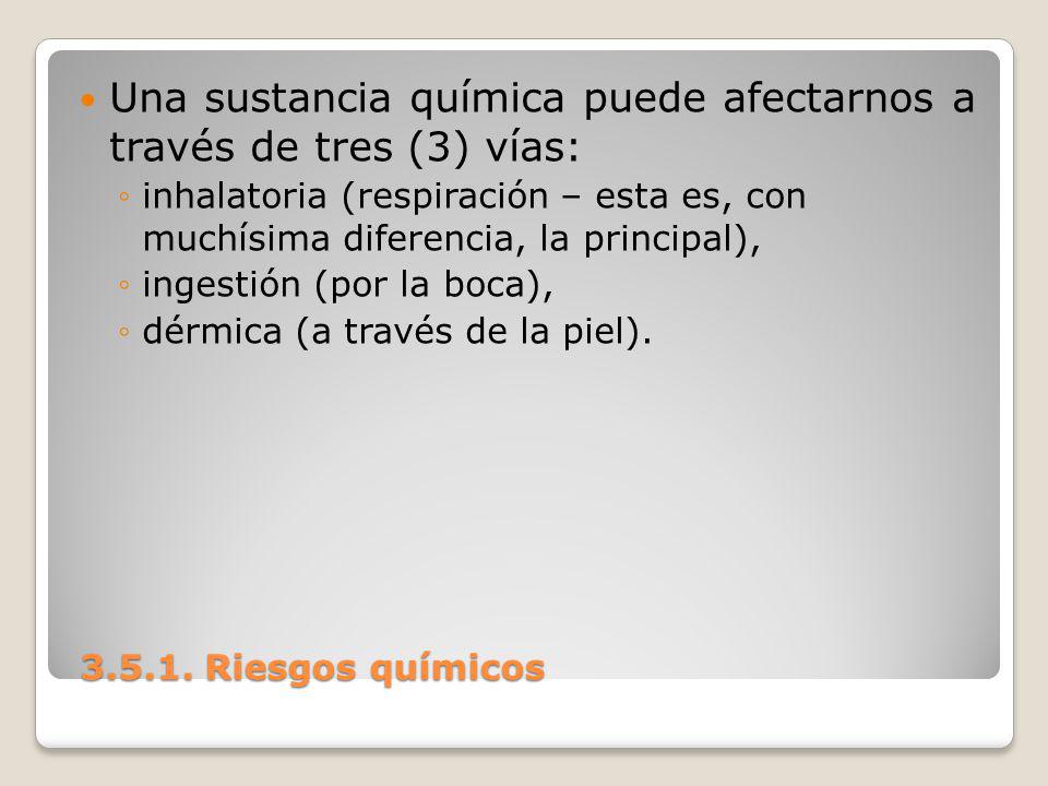 Una sustancia química puede afectarnos a través de tres (3) vías: