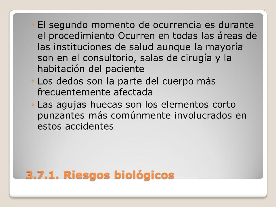 El segundo momento de ocurrencia es durante el procedimiento Ocurren en todas las áreas de las instituciones de salud aunque la mayoría son en el consultorio, salas de cirugía y la habitación del paciente