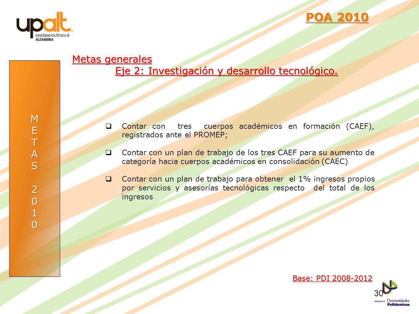 POA 2010 Metas generales. Eje 2: Investigación y desarrollo tecnológico. M. E. T. A. S