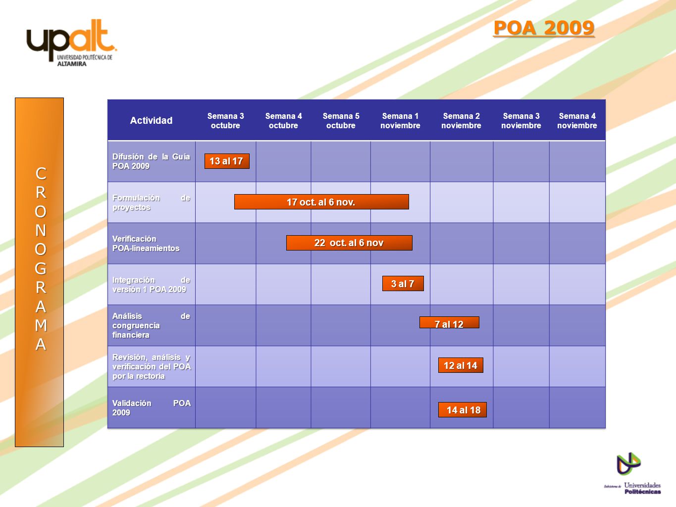 POA 2009 C R O N G A M Actividad 13 al oct. al 6 nov.