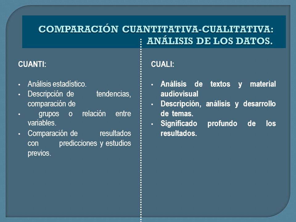COMPARACIÓN CUANTITATIVA-CUALITATIVA: ANÁLISIS DE LOS DATOS.