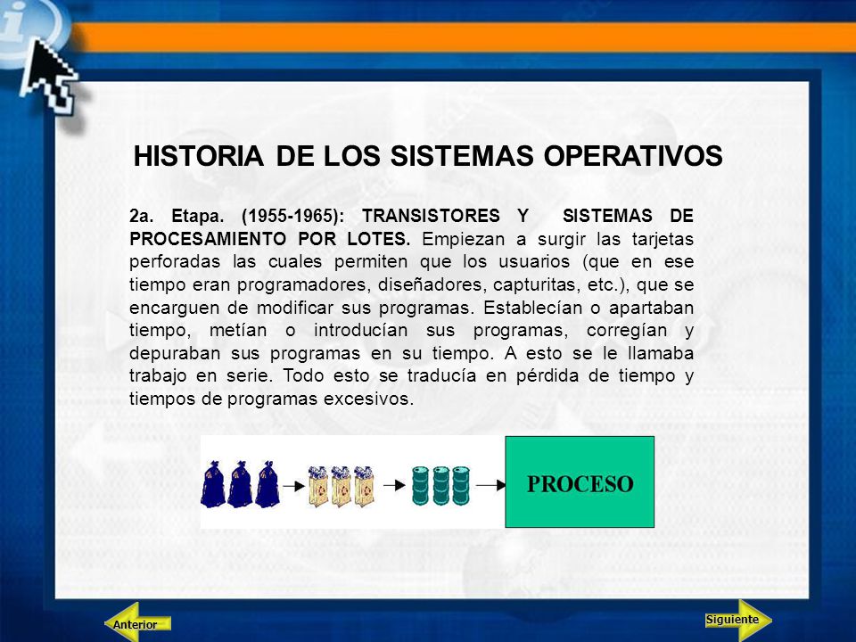 HISTORIA DE LOS SISTEMAS OPERATIVOS