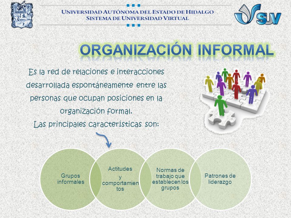 Organización informal