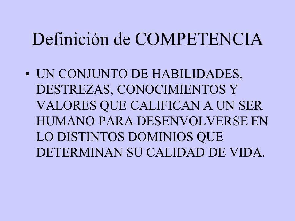 Definición de COMPETENCIA