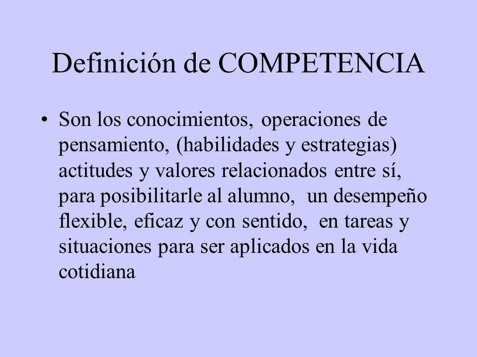 Definición de COMPETENCIA