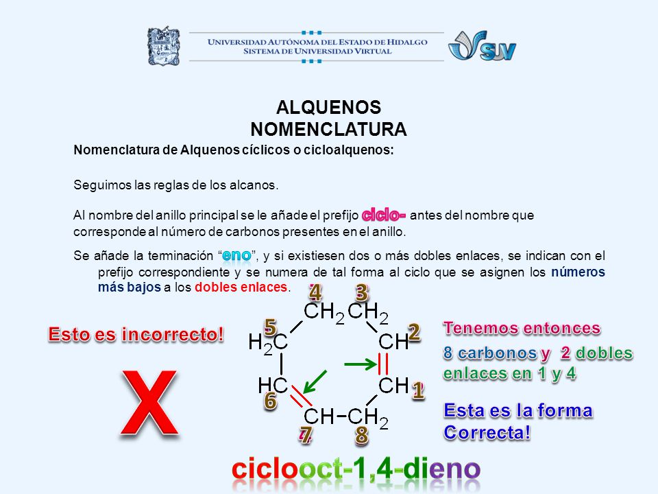 X ciclooct-1,4-dieno ALQUENOS